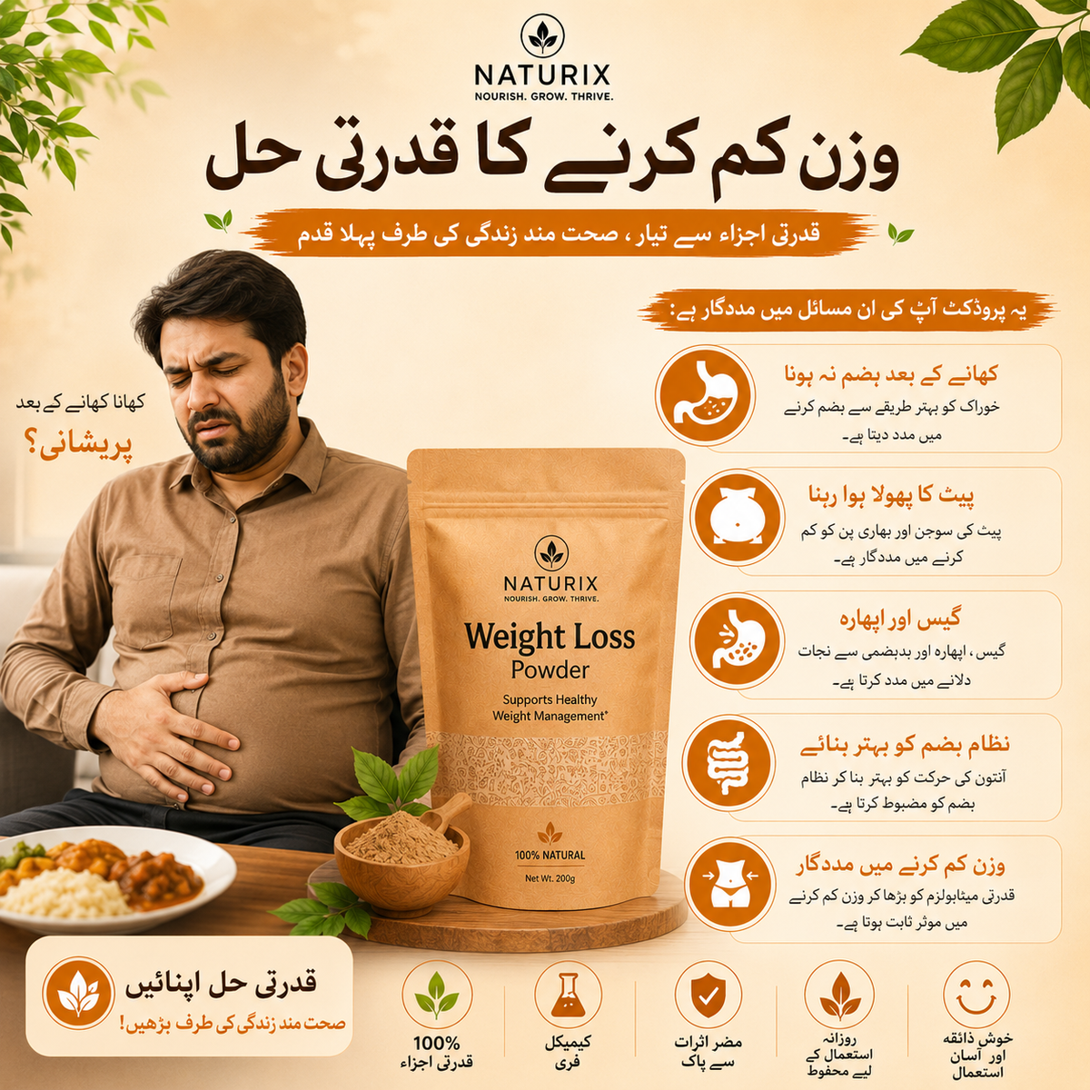 Weight Loss Powder Buy 1 Get 1 Free | Lose Naturally